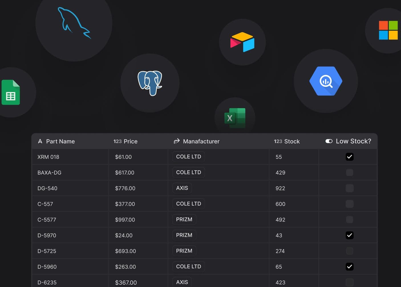 Glide data sources