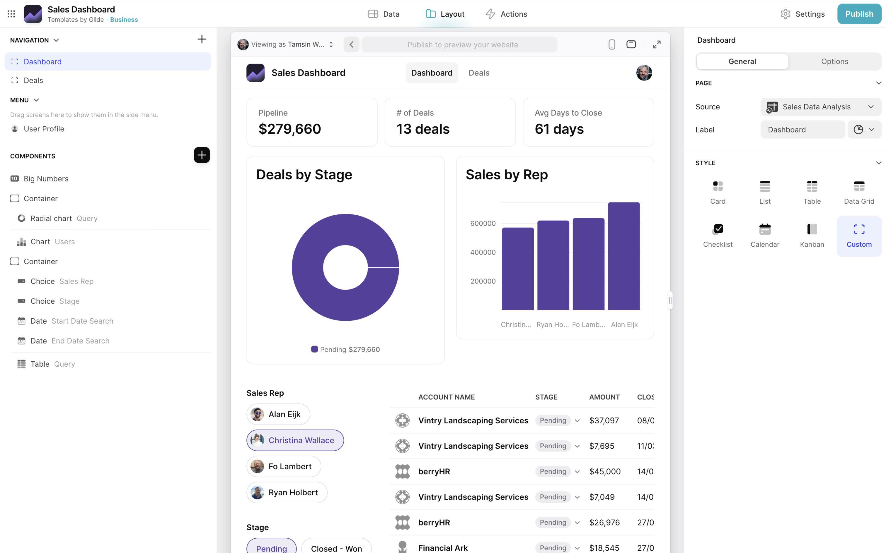 Sales Dashboard