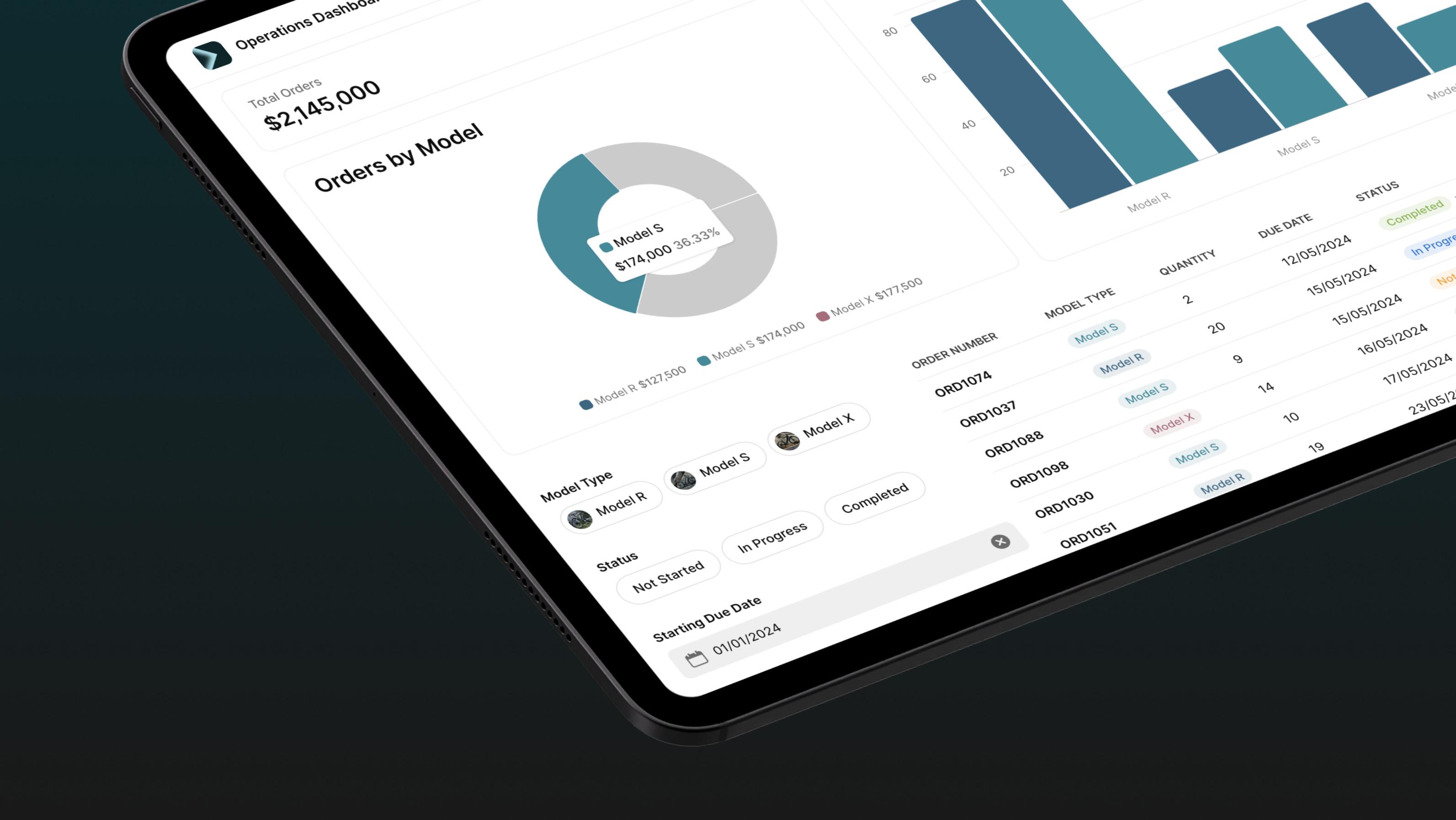 How to Build a No Code Dashboard for Your Workplace