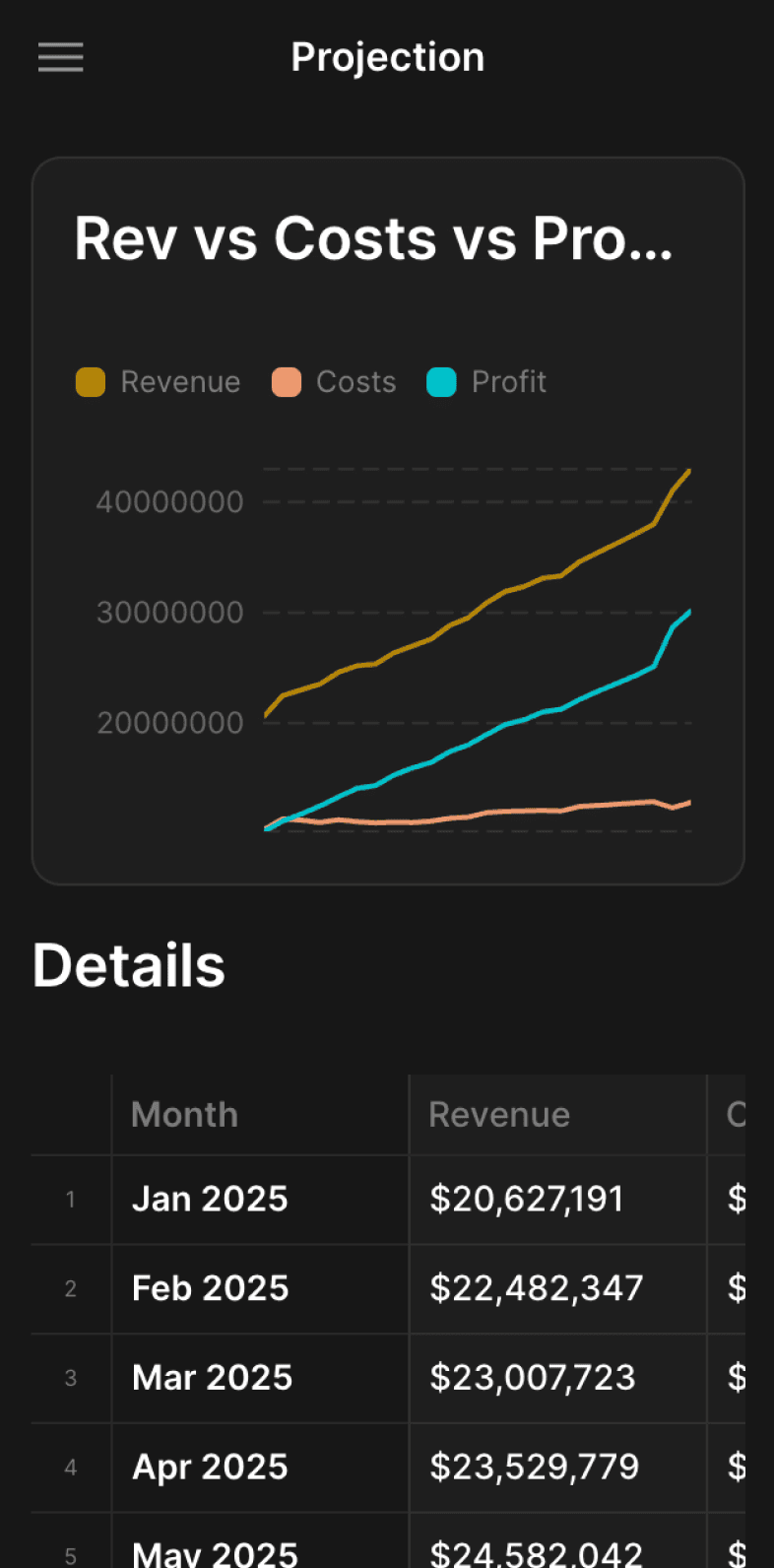 Finance Dashboard