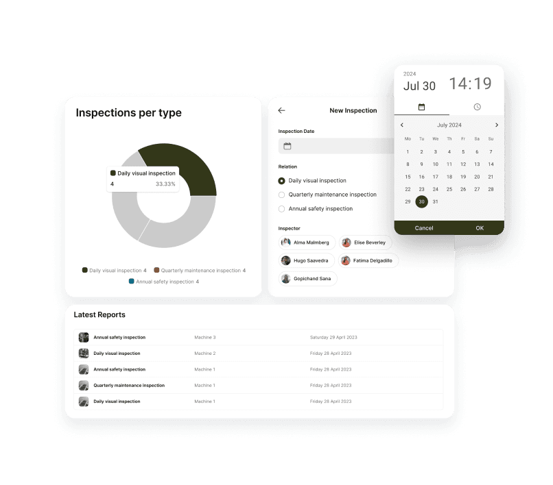 Centralized Dashboard