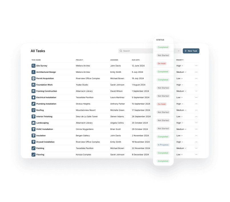 Detailed Tables