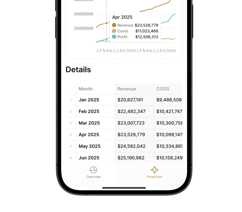 Finance Dashboard