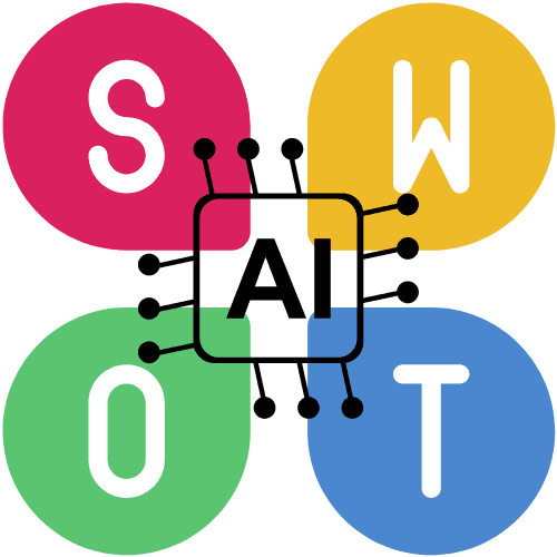 AI SWOT Analyzer