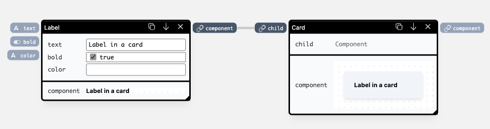 Label component passed as an argument to a Card through a wire.