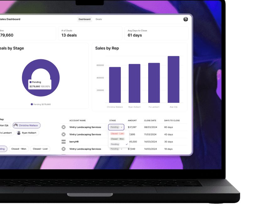 Sales Dashboard