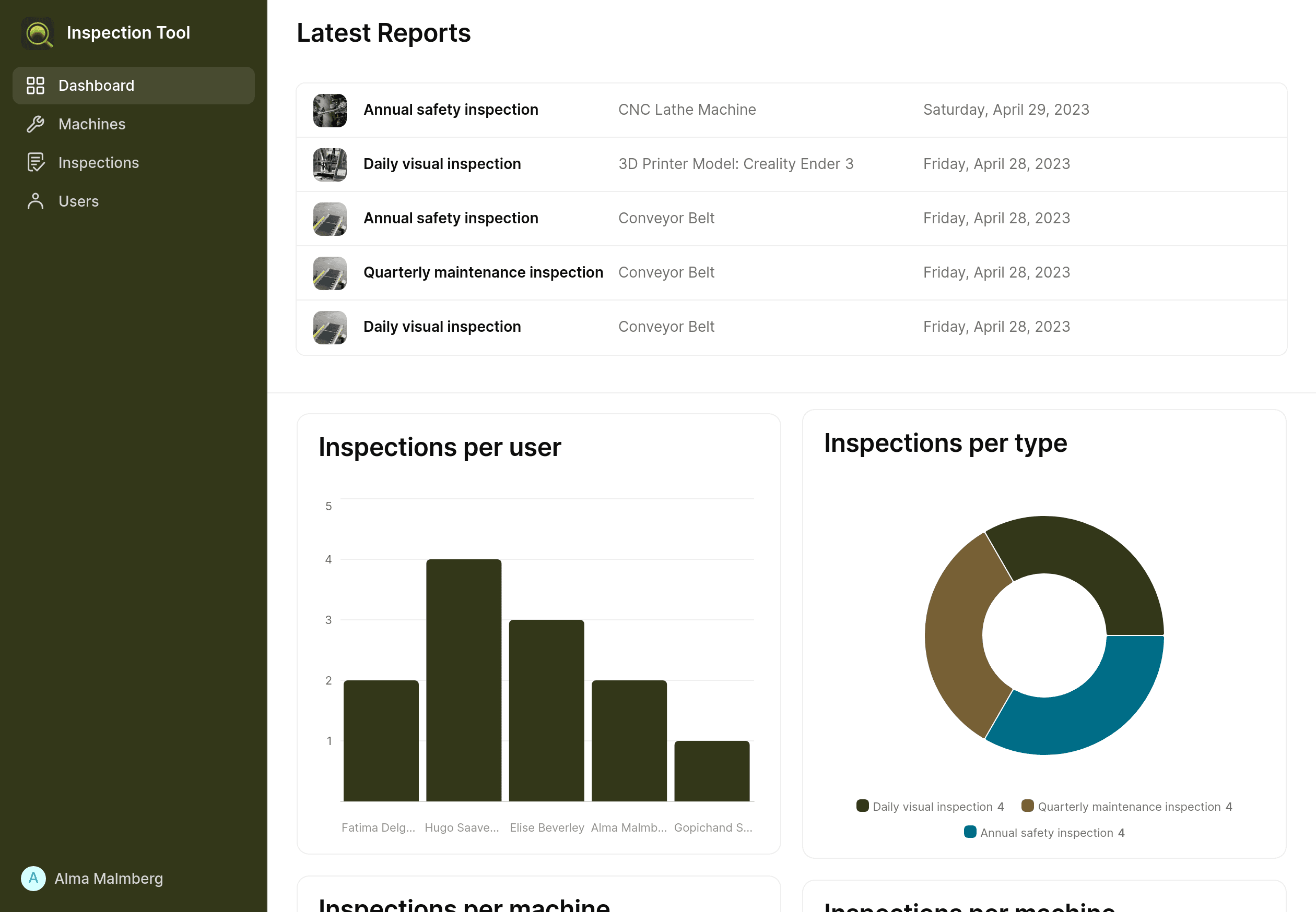 Inspection Tool