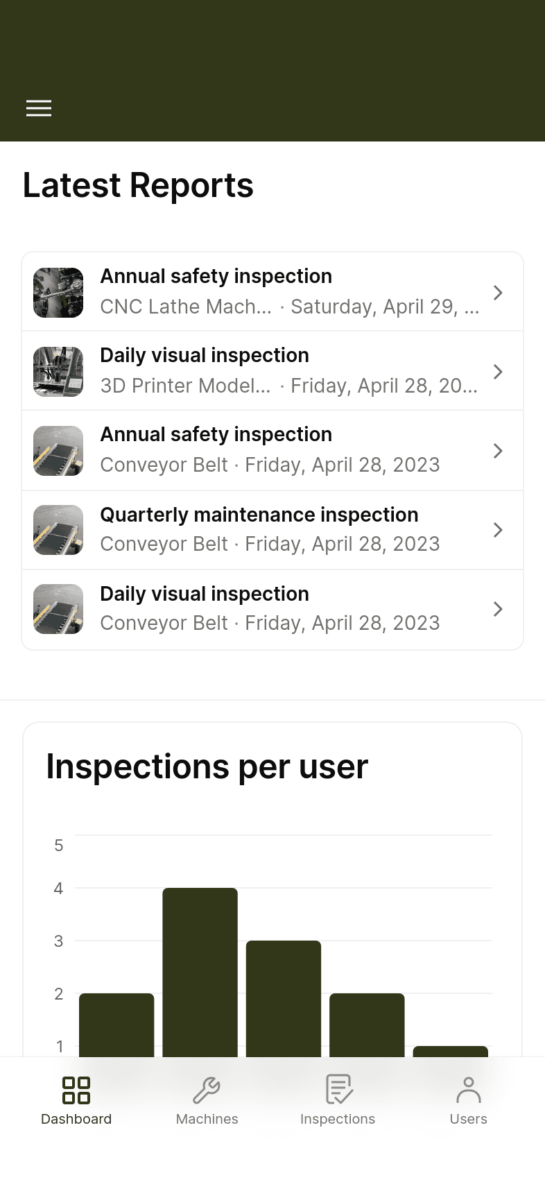 Inspection Tool