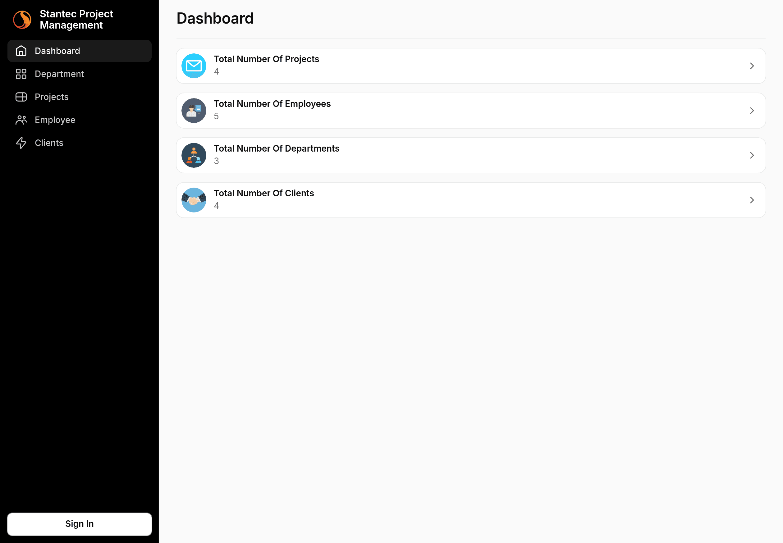 Stantec Project Management Template