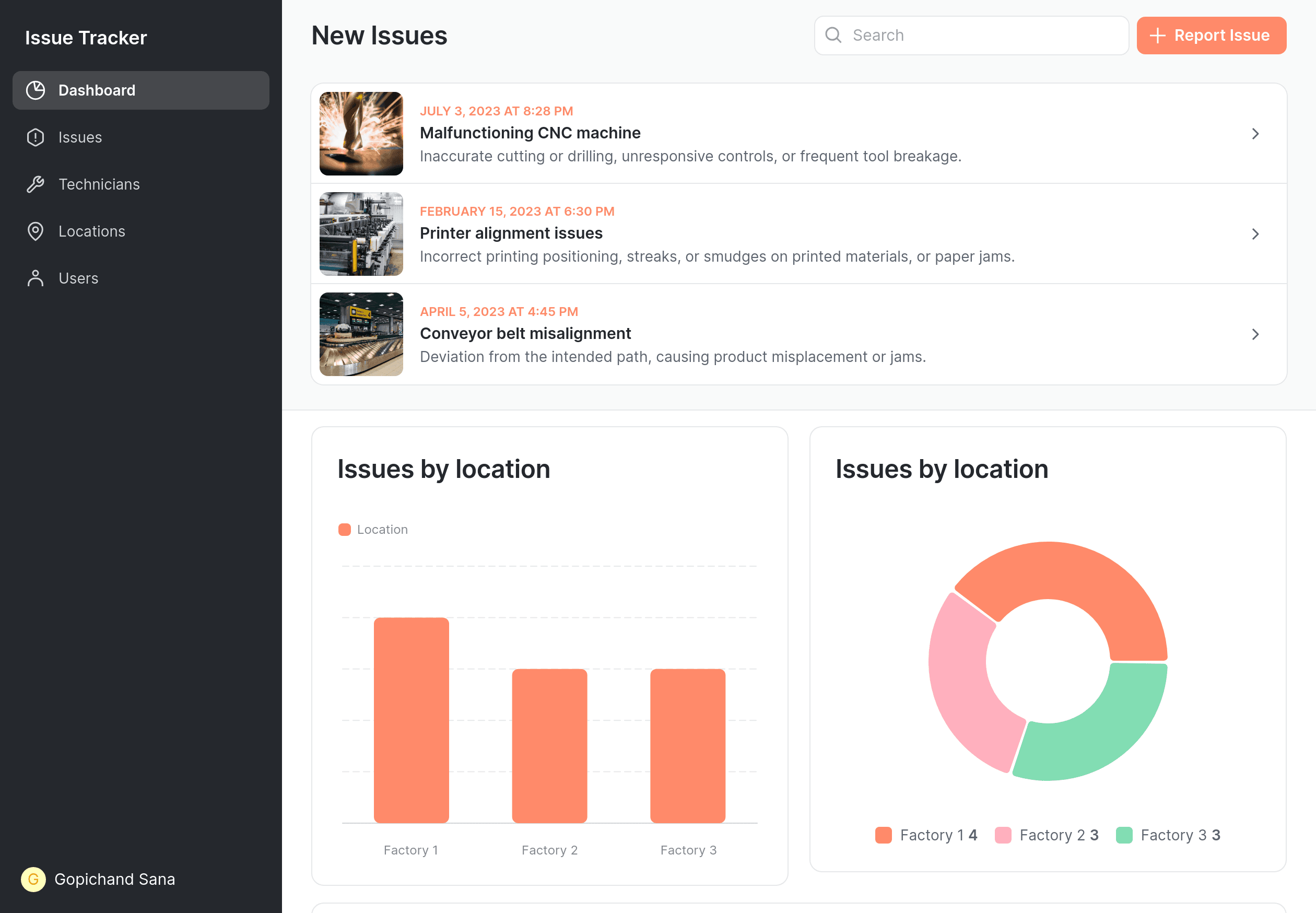 Issue Tracker Template