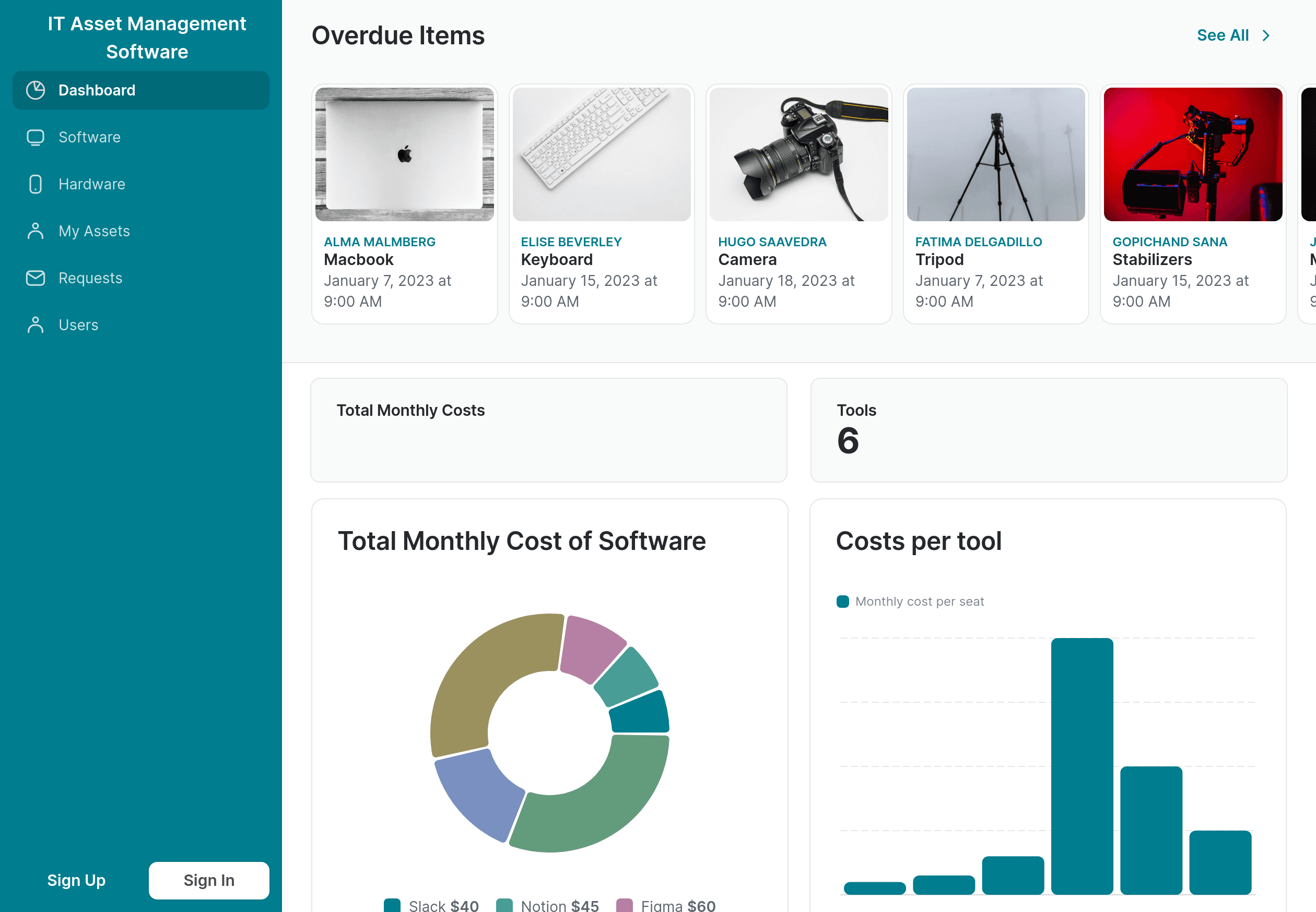 IT Asset Management Software