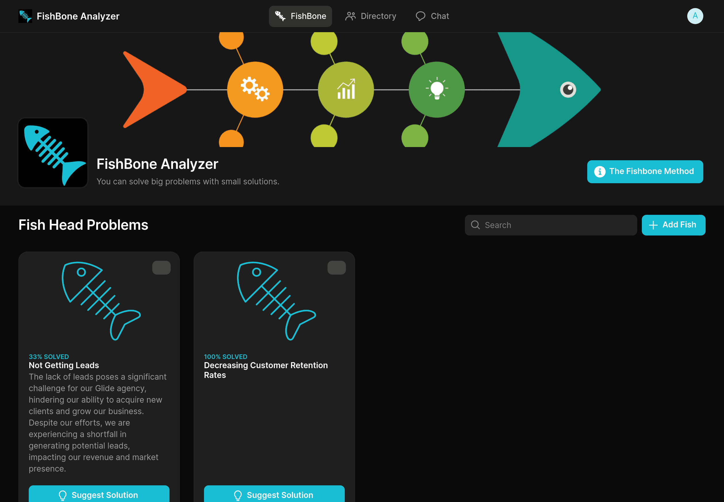 FishBone Analyzer