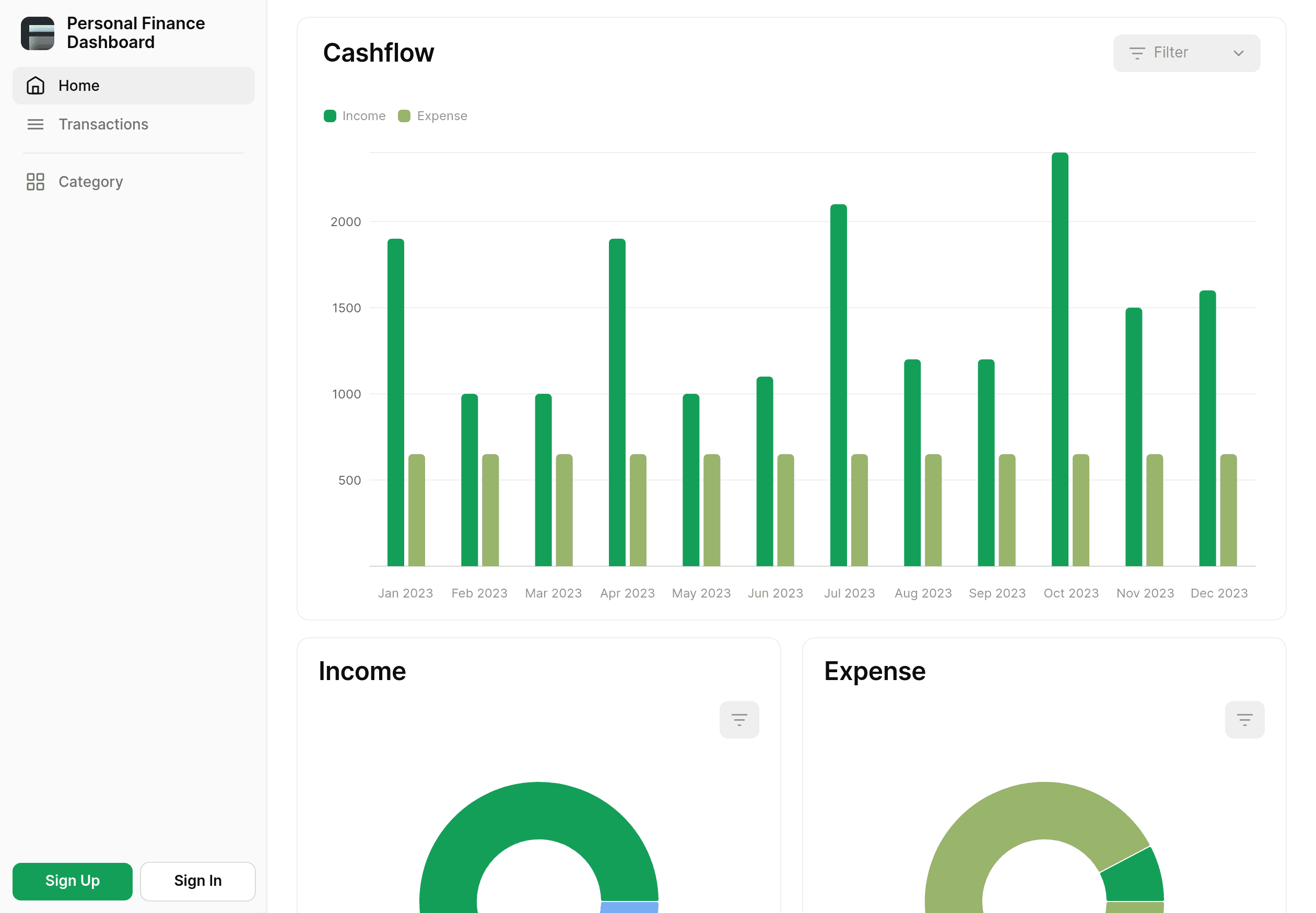 Personal Finance Dashboard