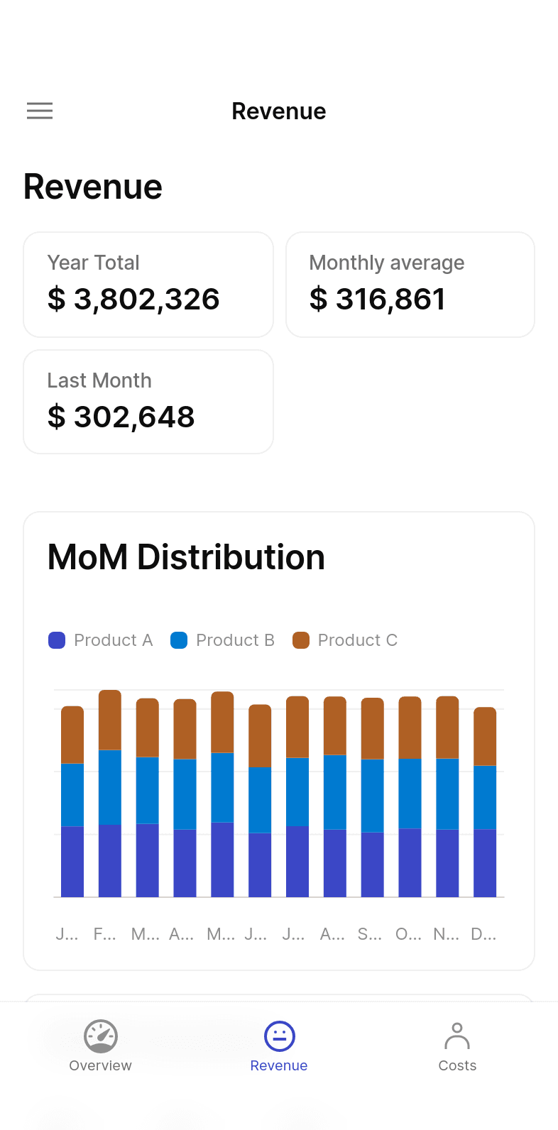 Business Report Template