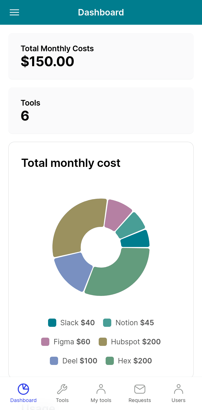 Tools Manager Template