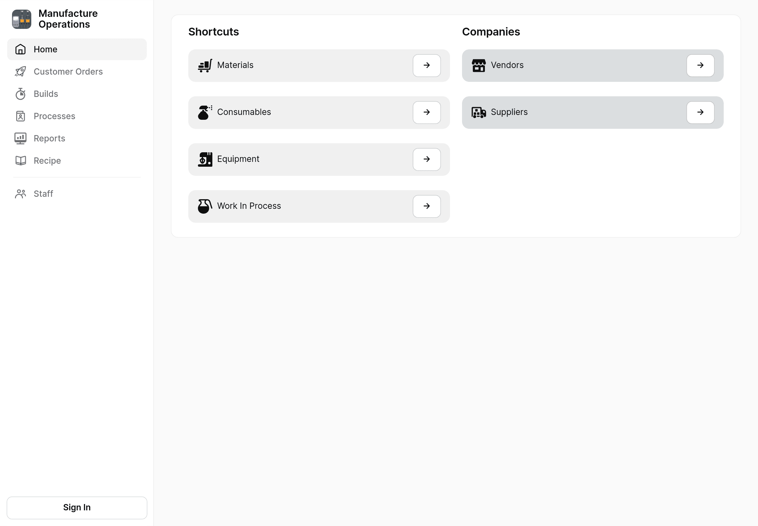 Manufacturing Operations Template